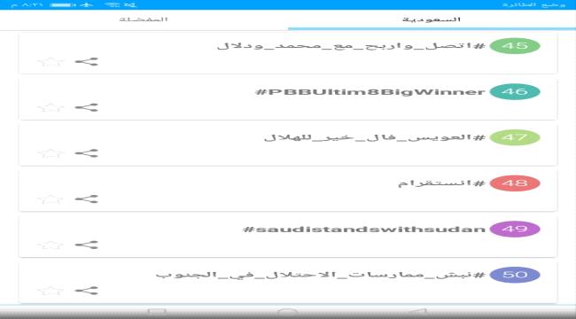 هشتاج "نبش ممارسات الاحتلال في الجنوب" يجتاح الترند